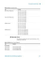 Предварительный просмотр 137 страницы Agilent Technologies N9360A Programming Manual