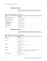 Предварительный просмотр 142 страницы Agilent Technologies N9360A Programming Manual