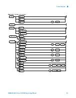 Предварительный просмотр 163 страницы Agilent Technologies N9360A Programming Manual