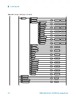 Предварительный просмотр 166 страницы Agilent Technologies N9360A Programming Manual