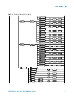 Предварительный просмотр 169 страницы Agilent Technologies N9360A Programming Manual