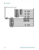 Предварительный просмотр 170 страницы Agilent Technologies N9360A Programming Manual