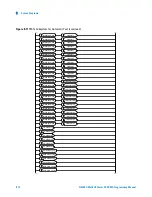 Предварительный просмотр 172 страницы Agilent Technologies N9360A Programming Manual