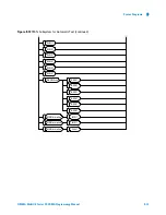 Предварительный просмотр 173 страницы Agilent Technologies N9360A Programming Manual