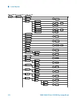 Предварительный просмотр 174 страницы Agilent Technologies N9360A Programming Manual