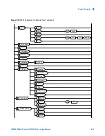 Предварительный просмотр 175 страницы Agilent Technologies N9360A Programming Manual