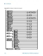 Предварительный просмотр 176 страницы Agilent Technologies N9360A Programming Manual