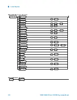 Предварительный просмотр 178 страницы Agilent Technologies N9360A Programming Manual