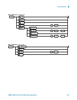 Предварительный просмотр 179 страницы Agilent Technologies N9360A Programming Manual