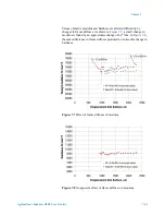 Preview for 311 page of Agilent Technologies Nano Indenter G200 User Manual