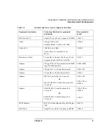 Preview for 21 page of Agilent Technologies NFA Series Performance Verification And Calibration Manual