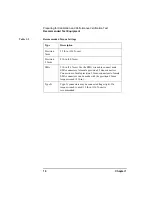 Preview for 22 page of Agilent Technologies NFA Series Performance Verification And Calibration Manual