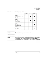 Preview for 37 page of Agilent Technologies NFA Series Performance Verification And Calibration Manual