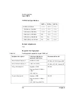 Preview for 38 page of Agilent Technologies NFA Series Performance Verification And Calibration Manual