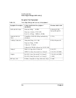 Preview for 68 page of Agilent Technologies NFA Series Performance Verification And Calibration Manual