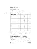 Preview for 70 page of Agilent Technologies NFA Series Performance Verification And Calibration Manual