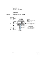 Preview for 88 page of Agilent Technologies NFA Series Performance Verification And Calibration Manual