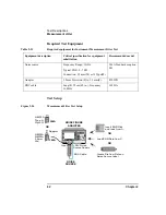 Preview for 94 page of Agilent Technologies NFA Series Performance Verification And Calibration Manual