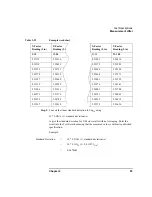 Preview for 97 page of Agilent Technologies NFA Series Performance Verification And Calibration Manual