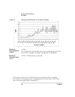 Preview for 106 page of Agilent Technologies NFA Series Performance Verification And Calibration Manual