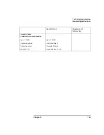 Preview for 113 page of Agilent Technologies NFA Series Performance Verification And Calibration Manual