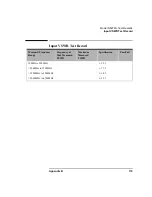 Preview for 129 page of Agilent Technologies NFA Series Performance Verification And Calibration Manual