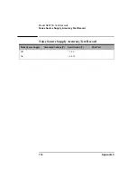 Preview for 144 page of Agilent Technologies NFA Series Performance Verification And Calibration Manual