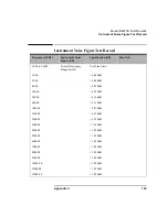 Preview for 149 page of Agilent Technologies NFA Series Performance Verification And Calibration Manual