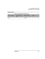 Preview for 151 page of Agilent Technologies NFA Series Performance Verification And Calibration Manual