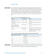 Preview for 79 page of Agilent Technologies NovoCyte Quanteon Operator'S Manual