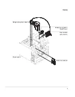 Preview for 5 page of Agilent Technologies NPD Installation Manual