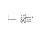 Preview for 3 page of Agilent Technologies OmniBER 719 Quick Reference Manual