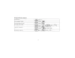 Preview for 4 page of Agilent Technologies OmniBER 719 Quick Reference Manual