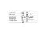 Preview for 10 page of Agilent Technologies OmniBER 719 Quick Reference Manual