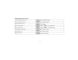 Preview for 13 page of Agilent Technologies OmniBER 719 Quick Reference Manual