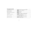 Preview for 14 page of Agilent Technologies OmniBER 719 Quick Reference Manual