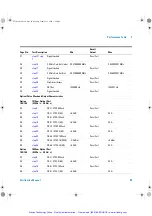 Preview for 92 page of Agilent Technologies OmniBER OTN J7230B Performance Verification Manual