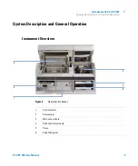 Предварительный просмотр 9 страницы Agilent Technologies PL-GPC 220 User Manual