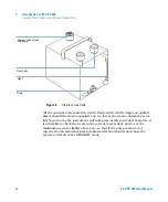 Предварительный просмотр 12 страницы Agilent Technologies PL-GPC 220 User Manual