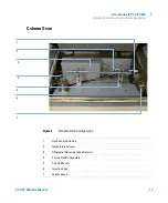 Предварительный просмотр 13 страницы Agilent Technologies PL-GPC 220 User Manual