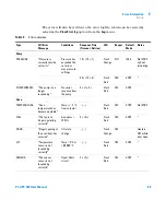 Предварительный просмотр 65 страницы Agilent Technologies PL-GPC 220 User Manual