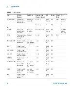 Предварительный просмотр 66 страницы Agilent Technologies PL-GPC 220 User Manual