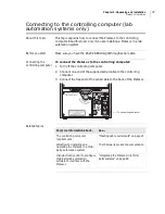 Предварительный просмотр 51 страницы Agilent Technologies PlateLoc User Manual