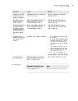 Предварительный просмотр 103 страницы Agilent Technologies PlateLoc User Manual