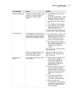 Предварительный просмотр 105 страницы Agilent Technologies PlateLoc User Manual