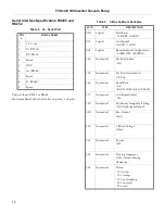 Предварительный просмотр 18 страницы Agilent Technologies PSS06001INV Installation And Operation Manual