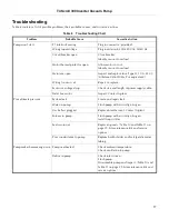 Предварительный просмотр 25 страницы Agilent Technologies PSS06001INV Installation And Operation Manual