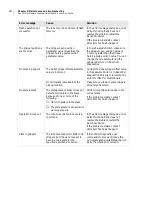 Preview for 132 page of Agilent Technologies R Series User Manual