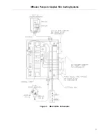 Предварительный просмотр 11 страницы Agilent Technologies R1330-529 HS-16 Instruction Manual Supplement