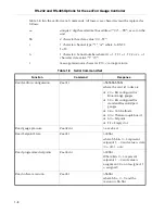 Preview for 22 page of Agilent Technologies RS-232 Instruction Manual